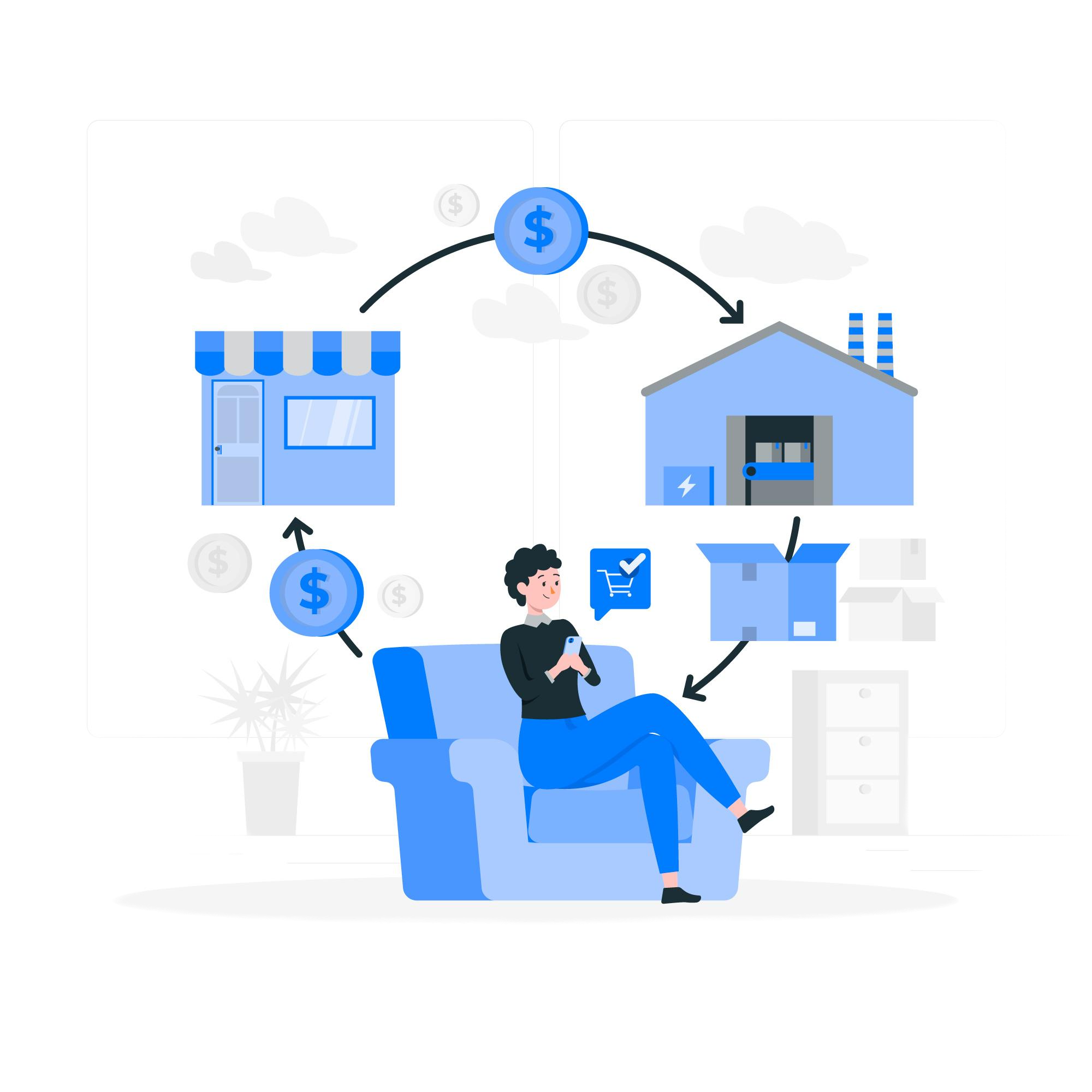 Online invoice generator Bangladesh
